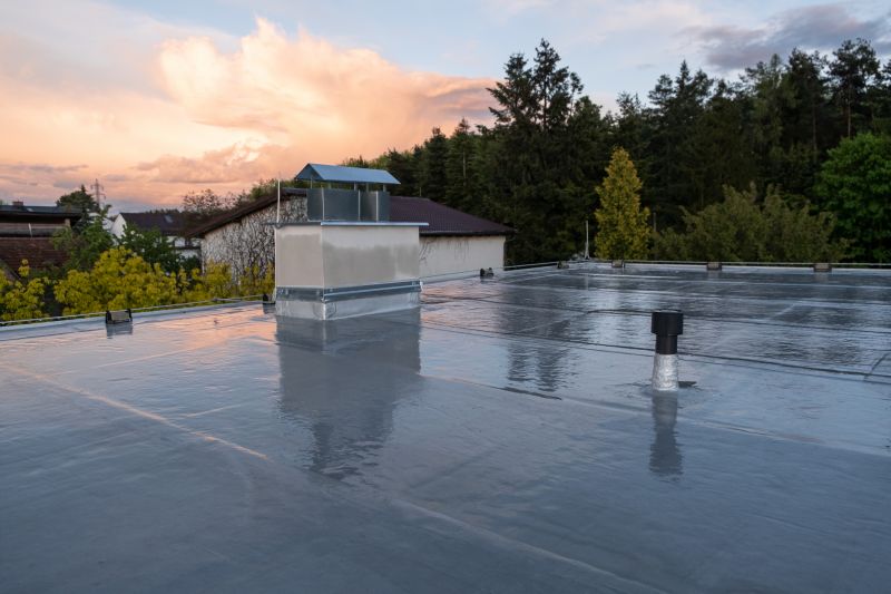 Cost of Roofing in Glasgow, KY